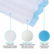 Disposable Medical Graded 3 Ply Face Mask With Ear Loops