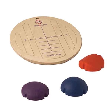 Sensbalance MiniBoard Including