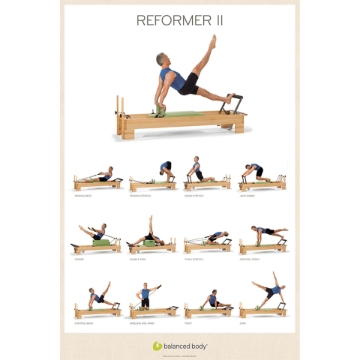 Balanced Body Reformer II Poster