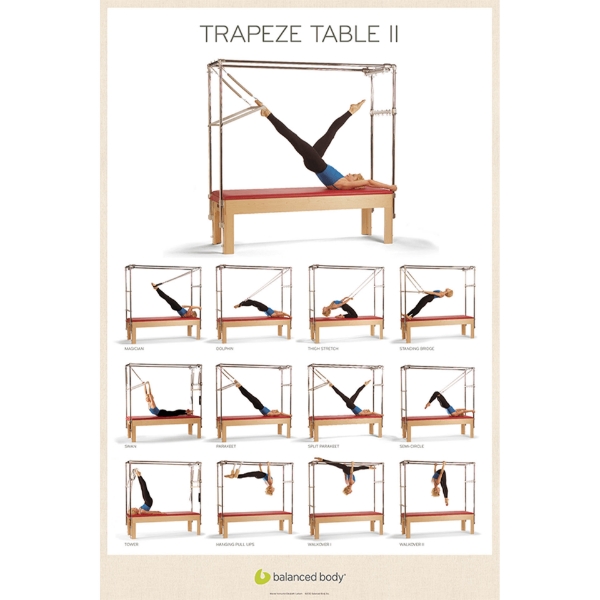 Balanced Body Trapeze II Poster