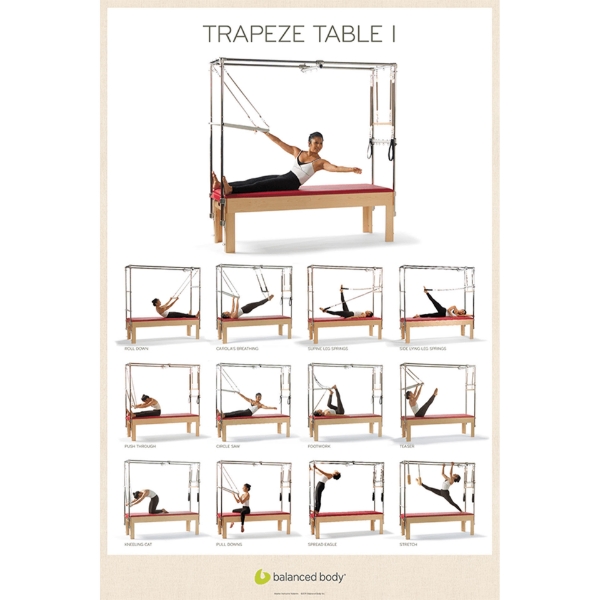 Balanced Body Trapeze I Poster