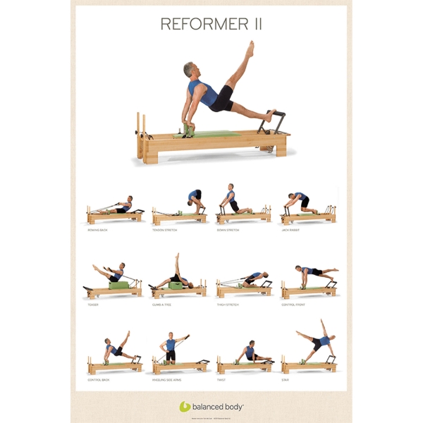 Balanced Body Reformer II Poster
