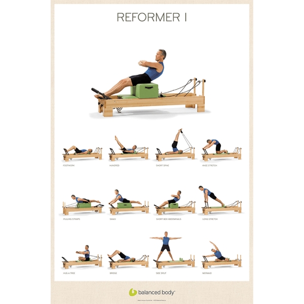 Balanced Body Reformer I Poster