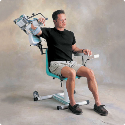 Picture for category CPM Devices